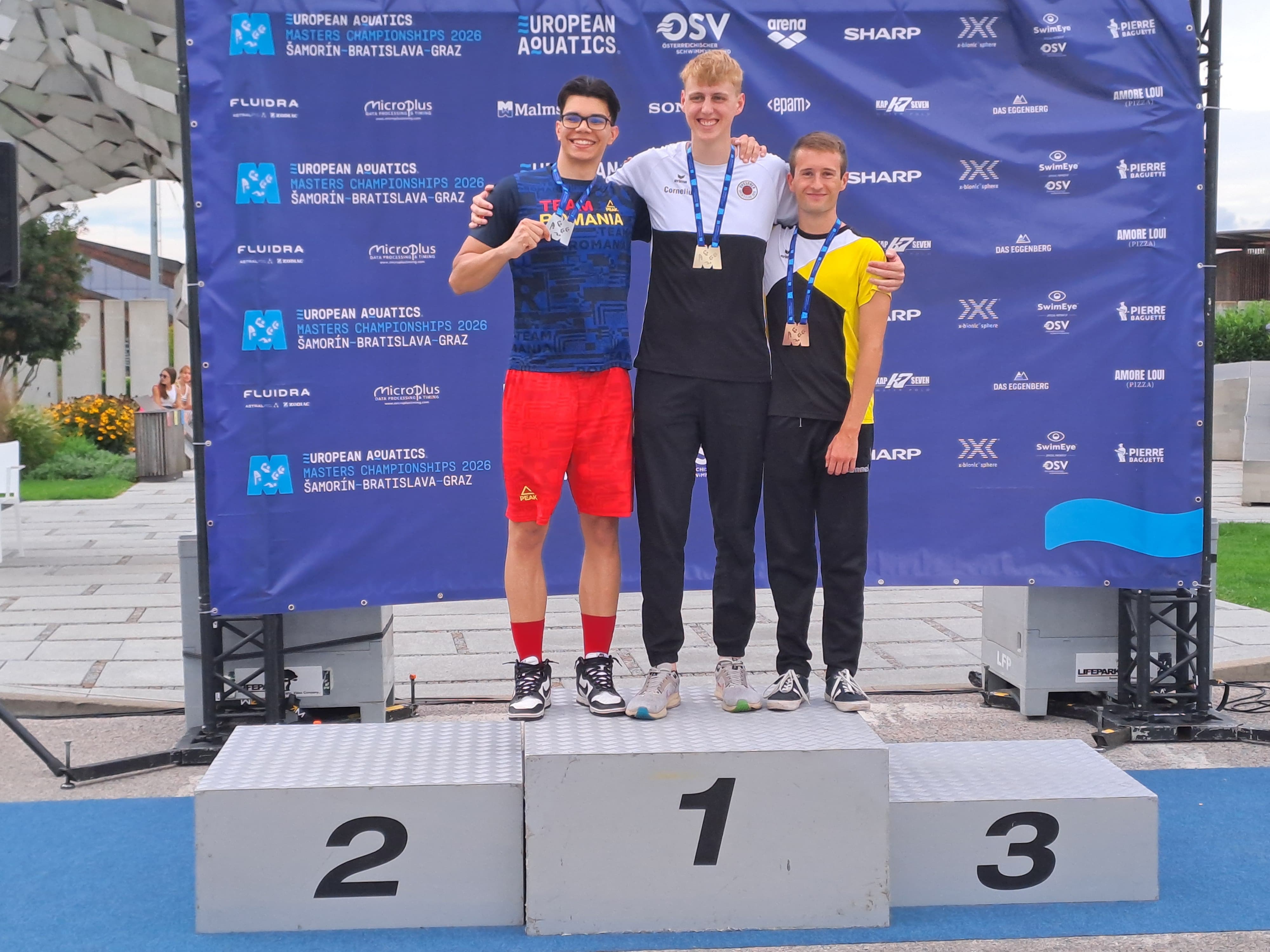 Masters Europameisterschaft